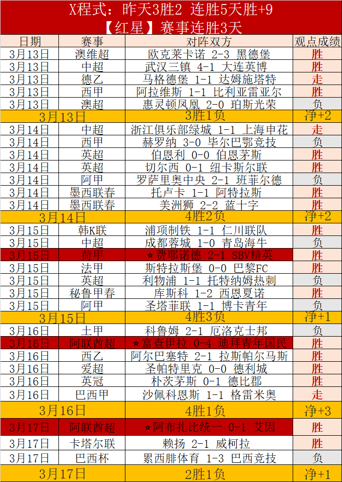 中国代表团,荣获亚冬会,自由式滑雪,开云集团,品牌资讯平台,企业发展资讯,集团动态信息,企业资讯