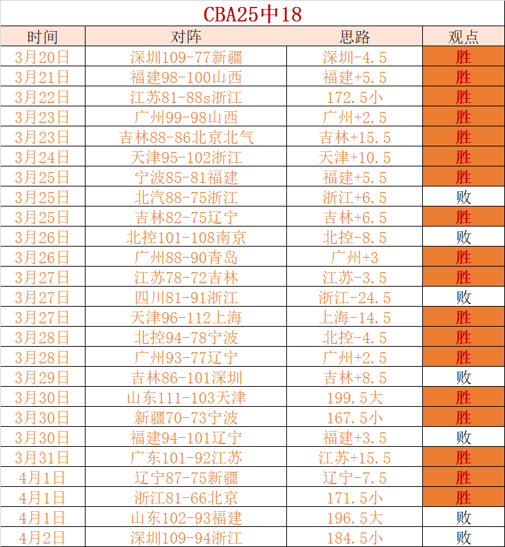 蘇亞雷斯加,盟邁阿密,友情助力,开云集团,品牌资讯平台,企业发展资讯,集团动态信息,企业资讯