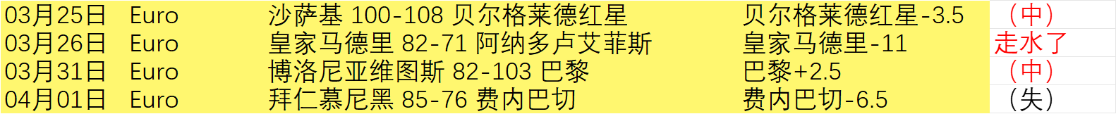 中国泳军冷,门项目失利,日本队强势,开云集团,品牌资讯平台,企业发展资讯,集团动态信息,企业资讯