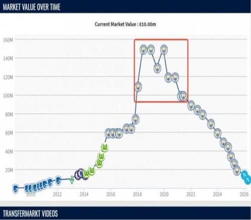 波爾圖豪取,連勝,超越葡超葡,开云集团,品牌资讯平台,企业发展资讯,集团动态信息,企业资讯