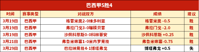大乐透期号,专家质合分,球实虚解析,开云集团,品牌资讯平台,企业发展资讯,集团动态信息,企业资讯