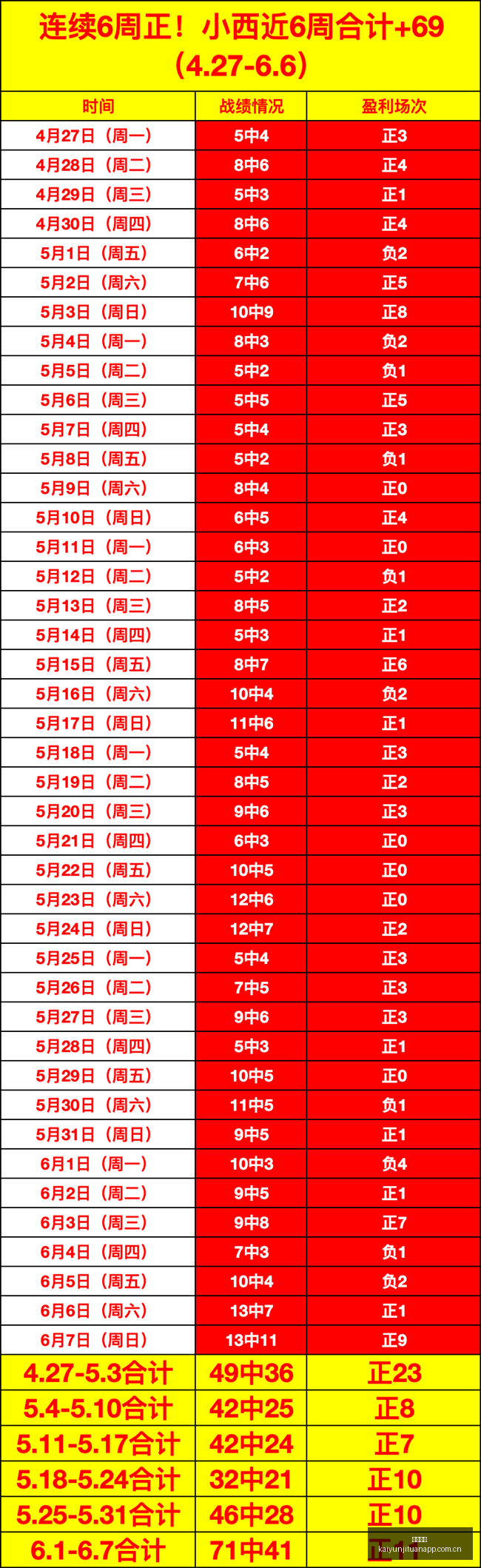 深度分析,赛季亚特兰,大梦想与纽,开云集团,品牌资讯平台,企业发展资讯,集团动态信息,企业资讯