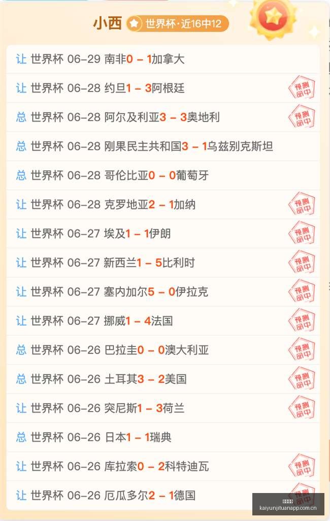 湖人官方公,马农,奥凯雷克与,开云集团,品牌资讯平台,企业发展资讯,集团动态信息,企业资讯