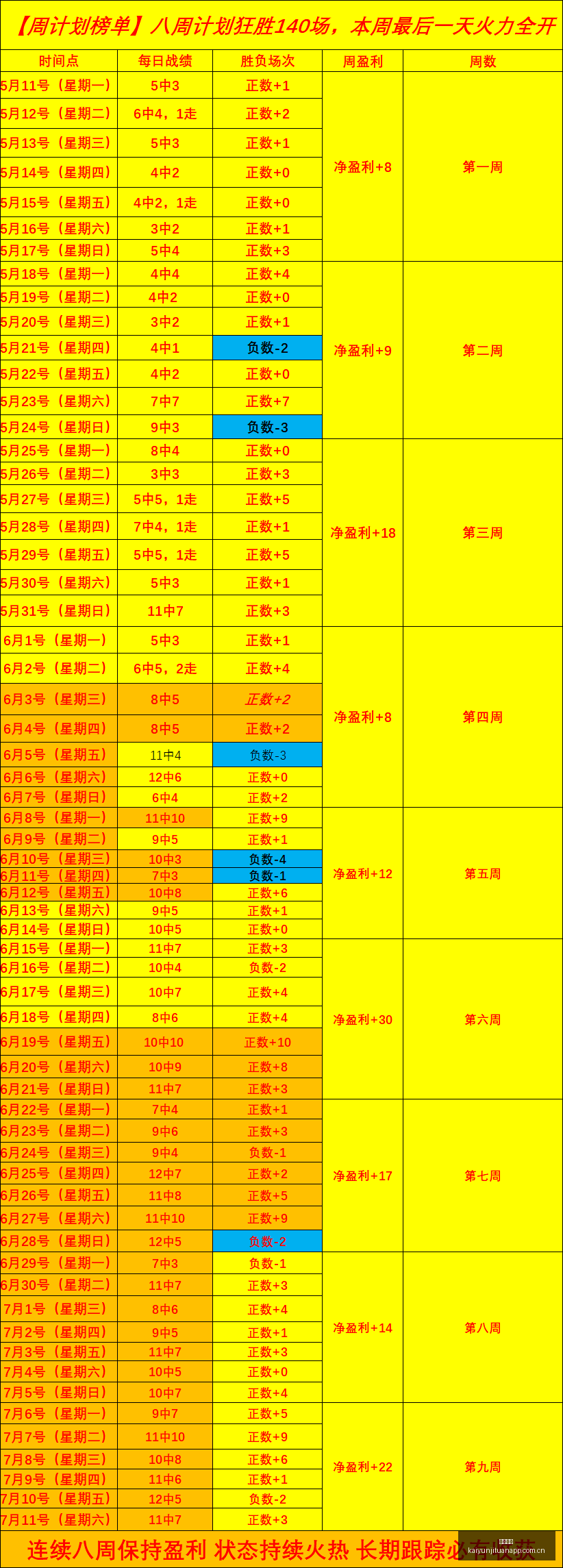 篮球盛宴,王牌一击,信心之战深,开云集团,品牌资讯平台,企业发展资讯,集团动态信息,企业资讯