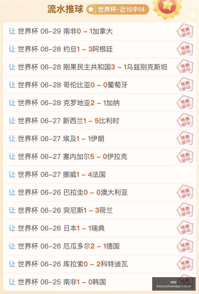 澳足总独家,预测,连红盛宴来,开云集团,品牌资讯平台,企业发展资讯,集团动态信息,企业资讯