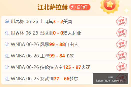 赛季比分预,两周内精准,预测,开云集团,品牌资讯平台,企业发展资讯,集团动态信息,企业资讯