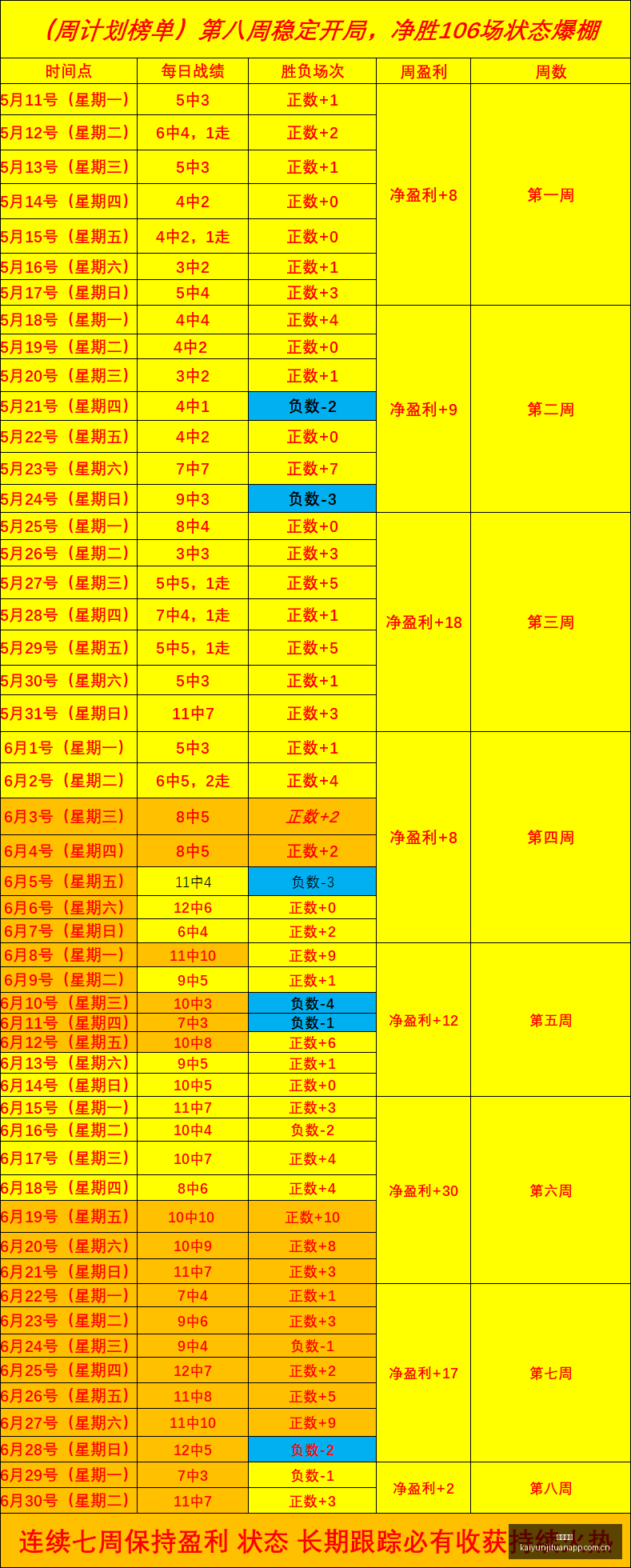中国火箭命,名长征之谜,设计员深度,开云集团,品牌资讯平台,企业发展资讯,集团动态信息,企业资讯