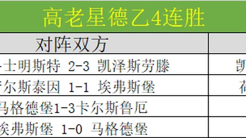 大乐透期号专家推荐：质合分析前区十码，莱奥加盟谈判助力