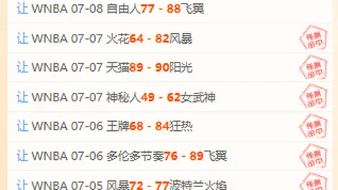 安养主场优势明显，近，开云集团，20场12胜状态火爆，胜利秘诀