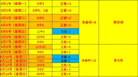 篮球盛宴：王牌一击，信心之战深度解析