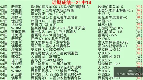 06点直播：河床对决阿后备，信心之战一触即发